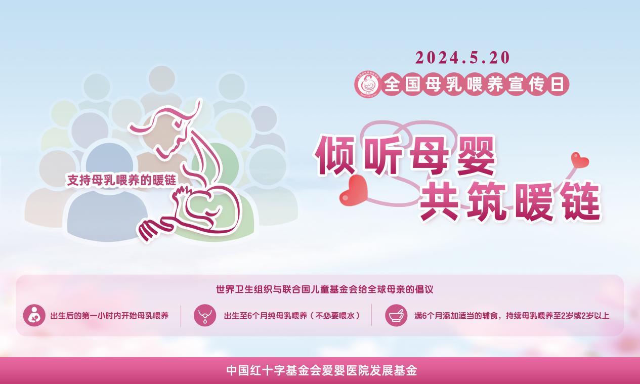 2024全国母乳喂养宣传日材料-小幅画布（1.2m_2m）