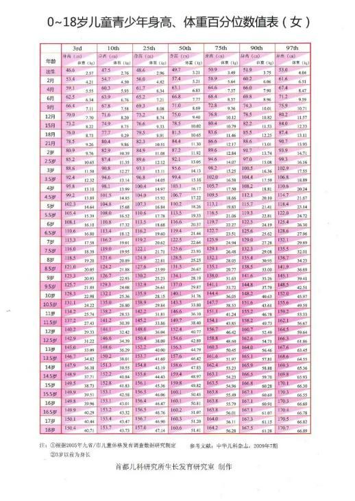 9fd28609208a18b680ea757cbc630fef