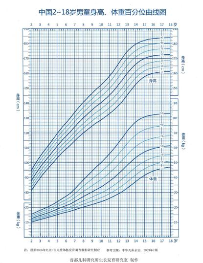 41fb833df6b58249877e39cb27e46d96